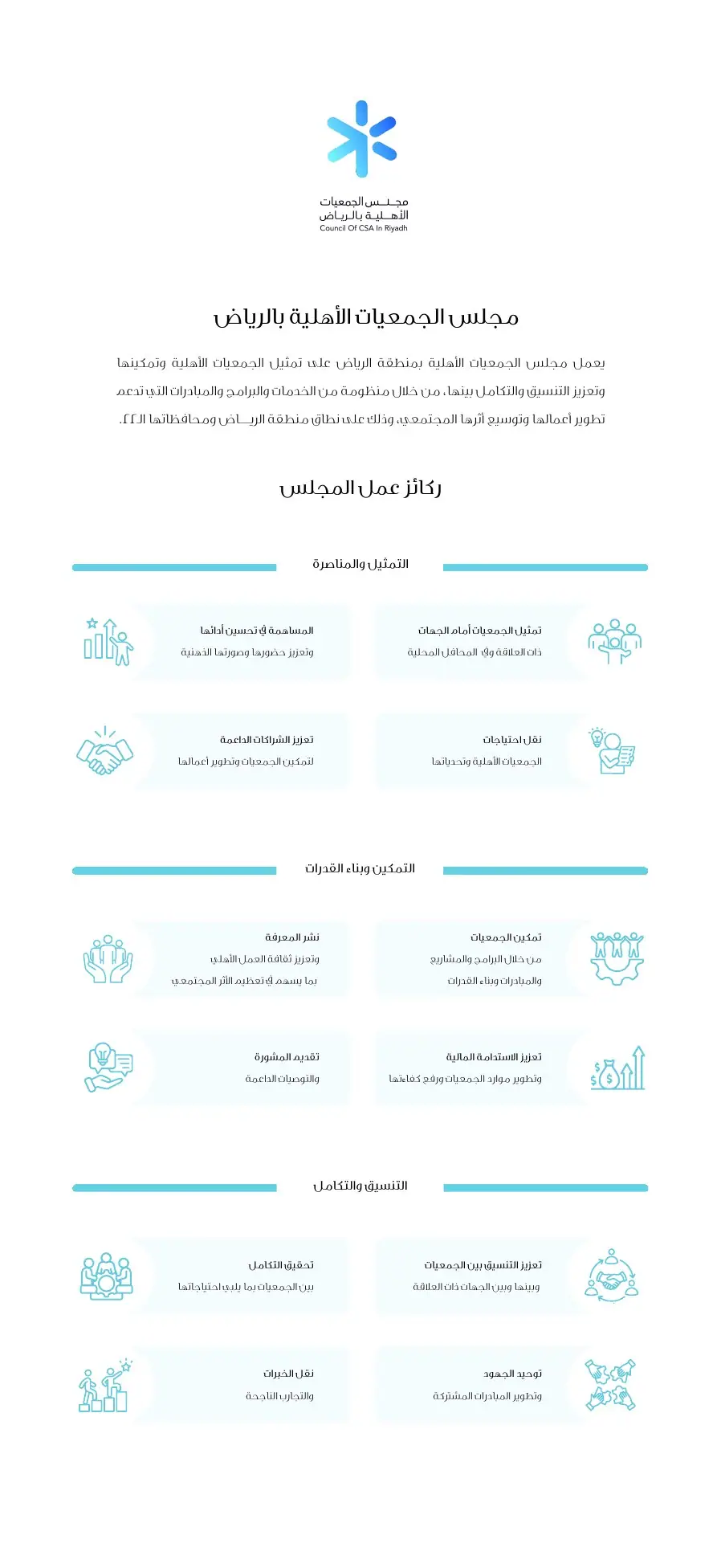 مجلة أحياها — العدد الأول — صفحة 5