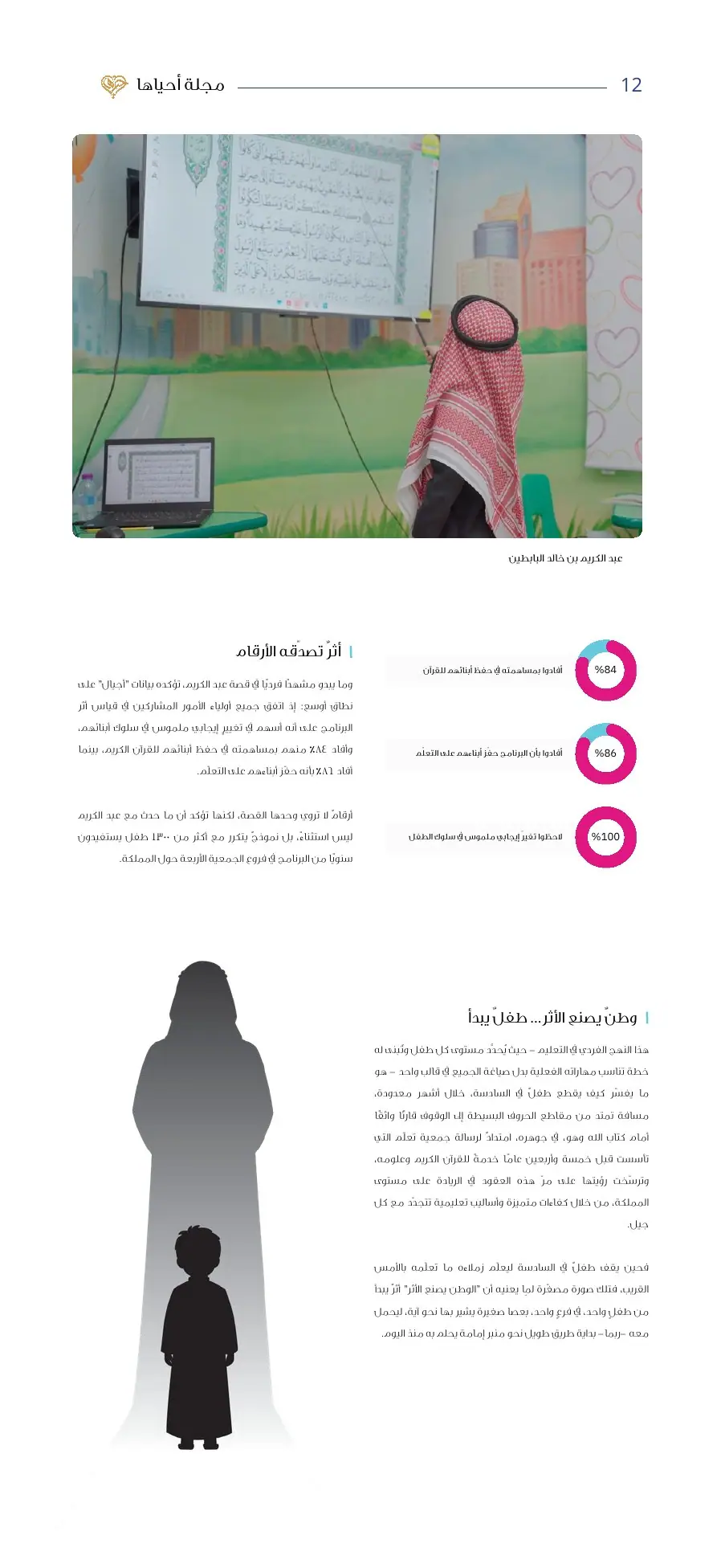 مجلة أحياها — العدد الأول — صفحة 12