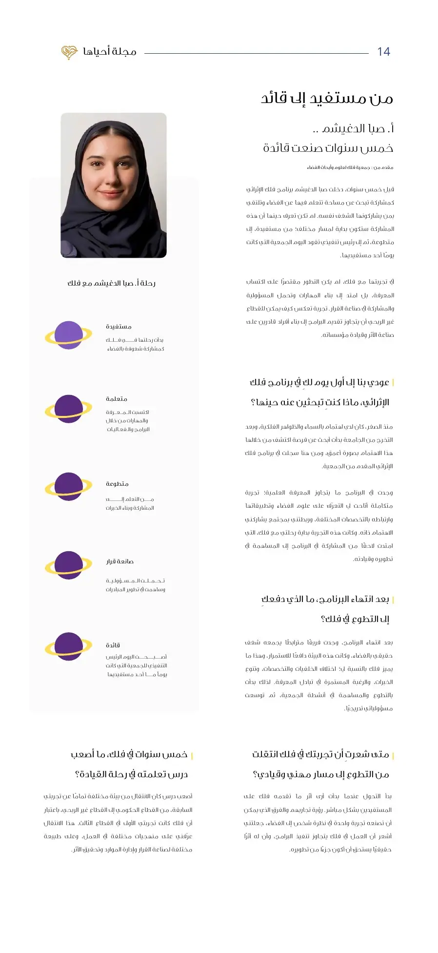 مجلة أحياها — العدد الأول — صفحة 14