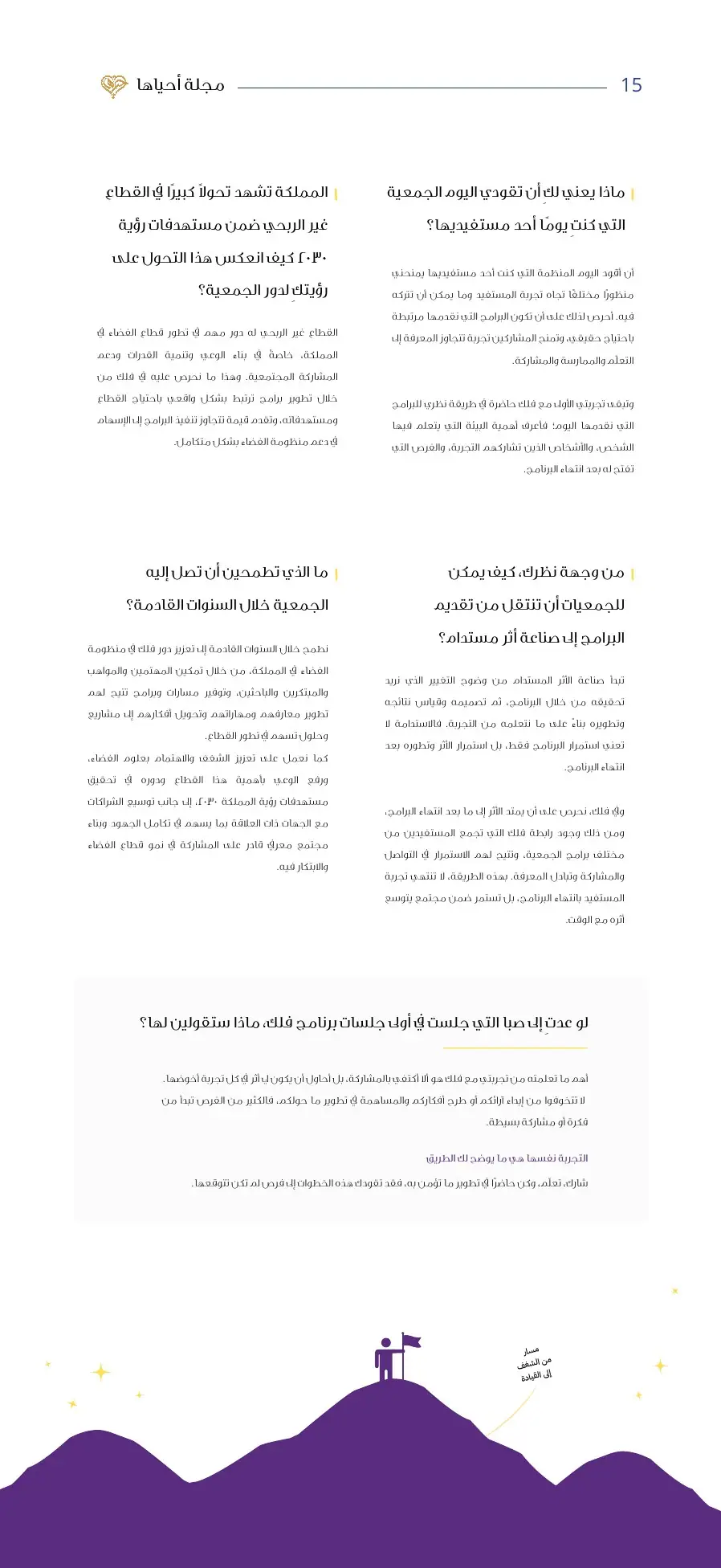 مجلة أحياها — العدد الأول — صفحة 15