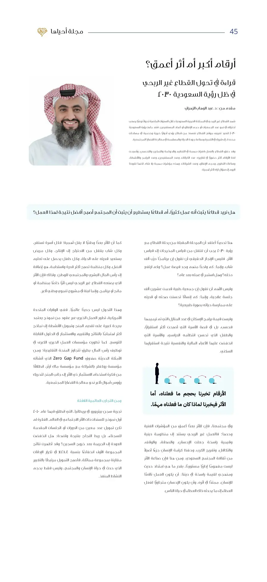مجلة أحياها — العدد الأول — صفحة 45