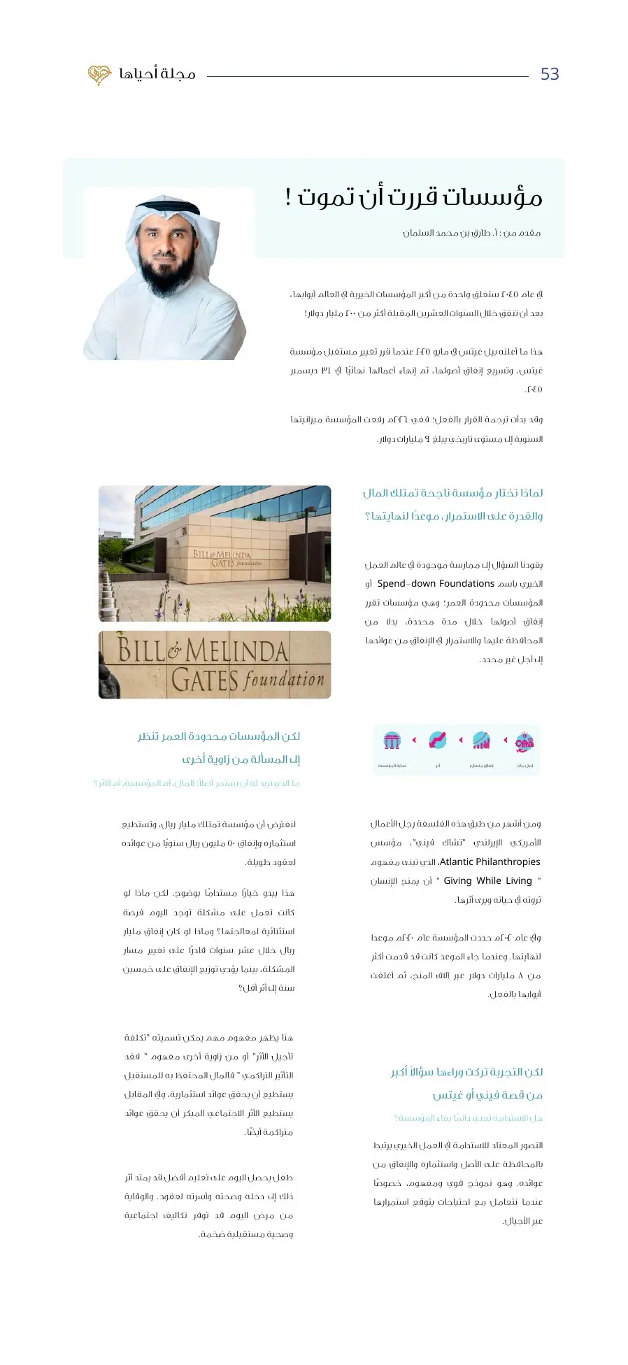 مجلة أحياها — العدد الأول — صفحة 53